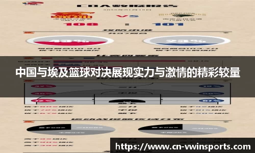 中国与埃及篮球对决展现实力与激情的精彩较量